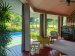 Beautiful 7 Bedrooms Villa With Stunning Views Of Springfield Golf Course Hua Hin Cha-Am