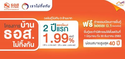 Beautiful villa brand new in Thap Tai Hua Hin