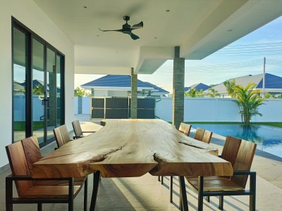 🔥H😊t Deal🔥🔥Brand New Luxury Pool Villa in Black Mountain
10,500,000 Baht 🔥@ Hua Hin ,Thailand 🇹🇭
(Ready to move in )