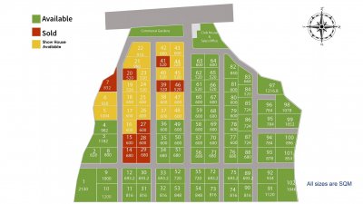 Luxury brand new 3 Bedroom Pool Villas soi 112 Hua Hin