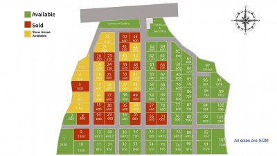 Luxury brand new 3 Bedroom Pool Villas soi 112 Hua Hin